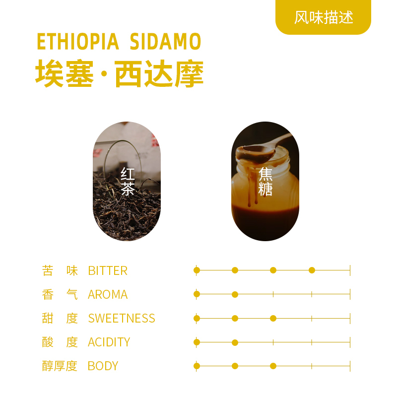 DGTOP单一产地埃塞俄比亚西达摩挂耳咖啡7片/盒浅度烘焙日晒精品手冲咖啡粉阿拉比卡
