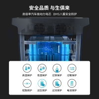 EcoFlow户外移动电源220v 电池1800w大功率 DELTA1300+110W太阳能板