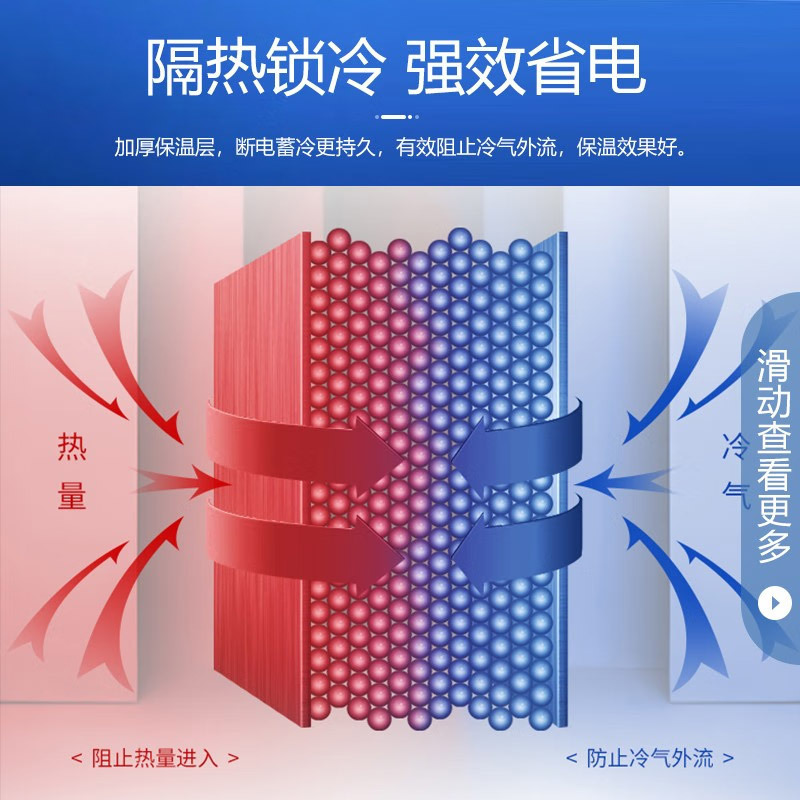 美菱(MELING)SC/SD-528GYT卧式冷冻展示柜冰柜 单温雪糕冷柜 速冻冰柜商用雪柜平面玻璃门展示柜平面冰箱柜
