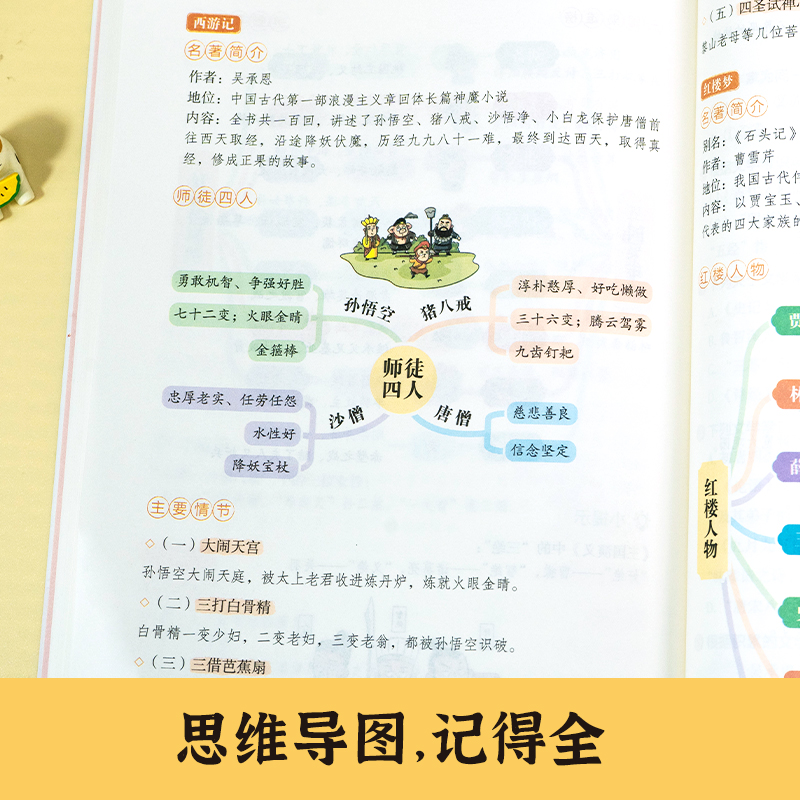 [醉染正版]小学生必背文学常识大全人教正版语文知识积累手册中国古代现代国外文学题库集锦注释赏析古诗词同步的文化梳理基础强高清大图