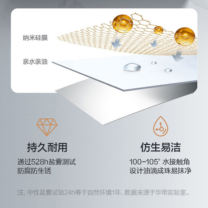 华帝(vatti)22m³大吸力烟灶套餐侧吸天然气抽油烟机灶具套餐易洁安全5.0kW大火燃气灶具i11169+71B