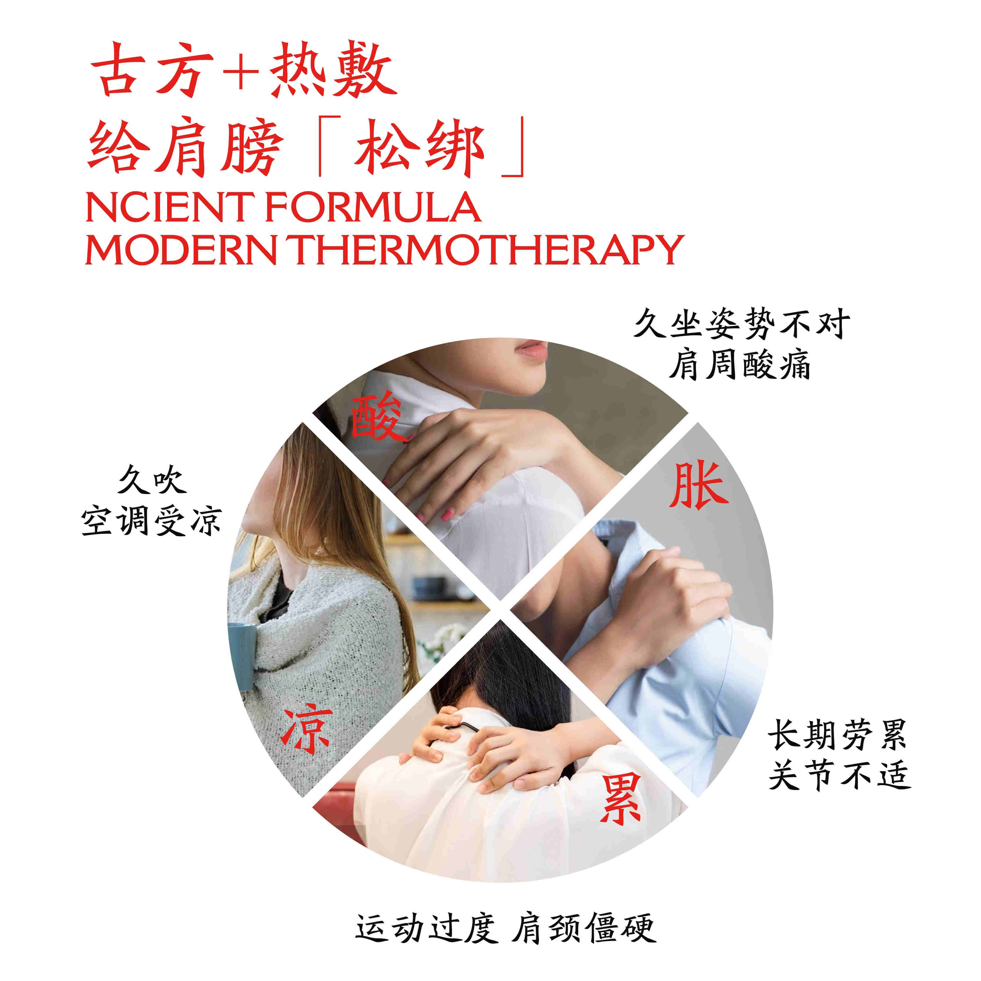 龙虎肩贴草本蒸汽肩部艾草热敷贴脖子自发热富贵包新中式养生贴高清大图