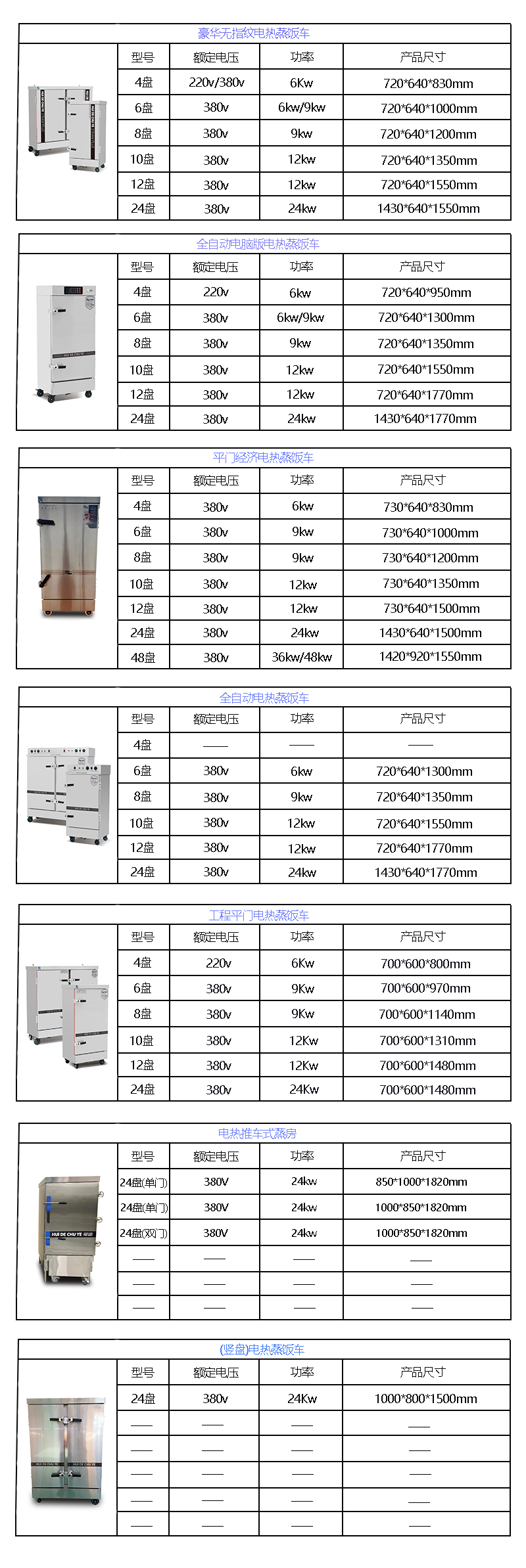 瑞宇牌12盘全自动电脑版电热蒸饭车/720*640*1770mm/380v12kw高清大图