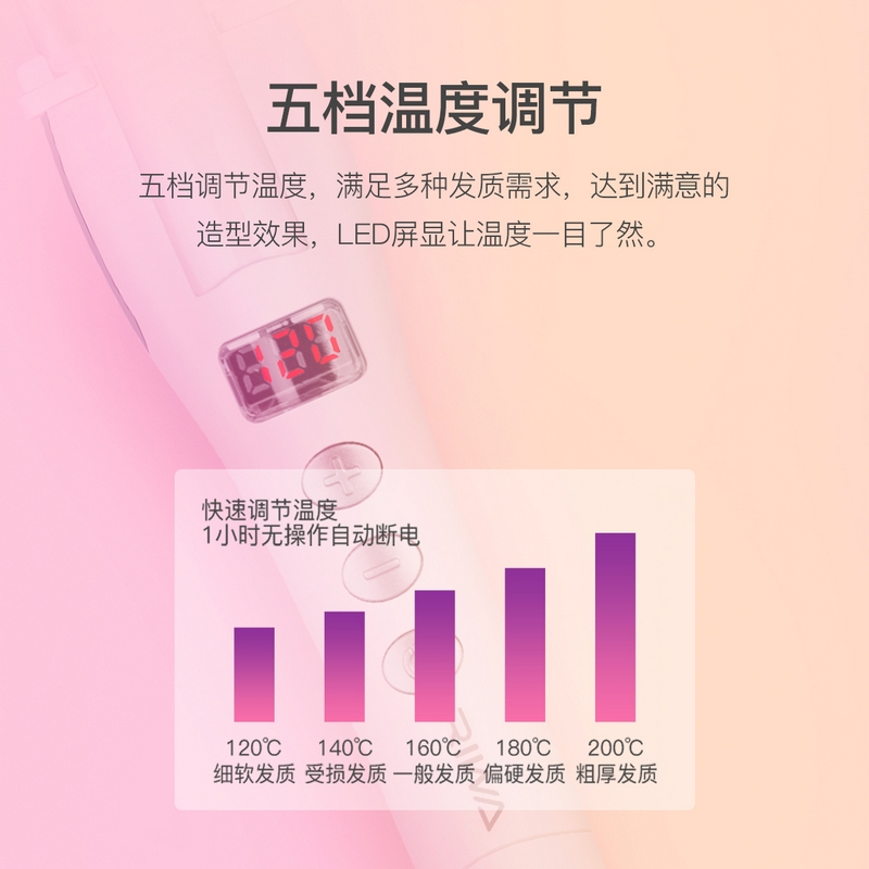 雷瓦(RIWA) RB-809I 茱萸粉刘海卷发棒女大卷直发两用迷小型夹板不伤发拉直板卷发器内扣