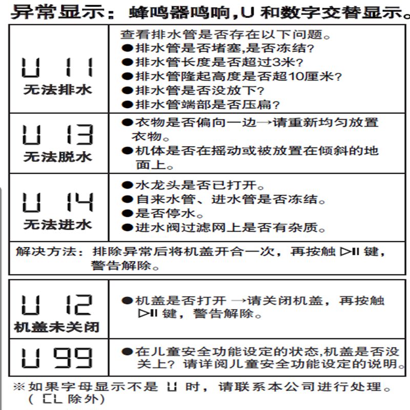 松下全自动波轮洗衣机XQB100-U139高清大图