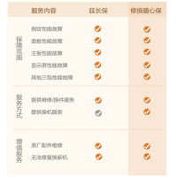 箭牌智能锁官方延保服务-延长保，详情咨询客服