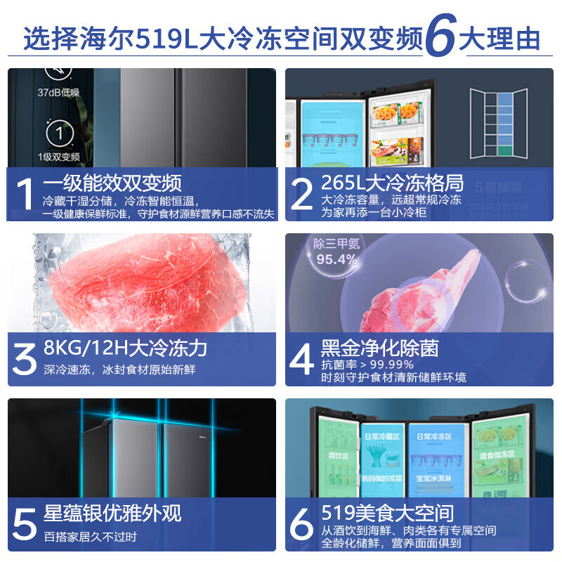 海尔(Haier)[旗舰新品]海尔519升大容量双开门风冷无霜变频一级能效AFR精控双循环超大巨冷冻对开门冰箱高清大图