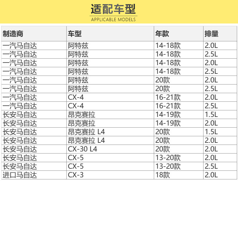 马勒(MAHLE)机滤OC1479适配14-20款阿特兹/昂克赛拉/马自达CX-30/CX-3/16-21款CX-4