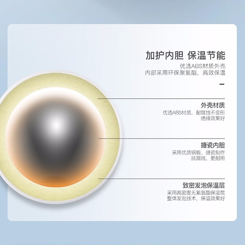 迅源厨卫电器智能变频恒温直热式家用节能速热免储水电热水器XY-JR09
