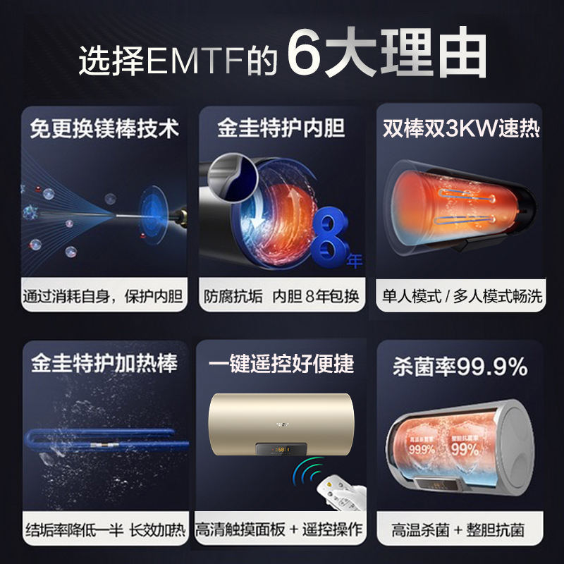 AO史密斯60升电热水器 金圭内胆 专利免更换镁棒 晶彩外观 双棒双3kW速热 遥控 60P2 一级能效
