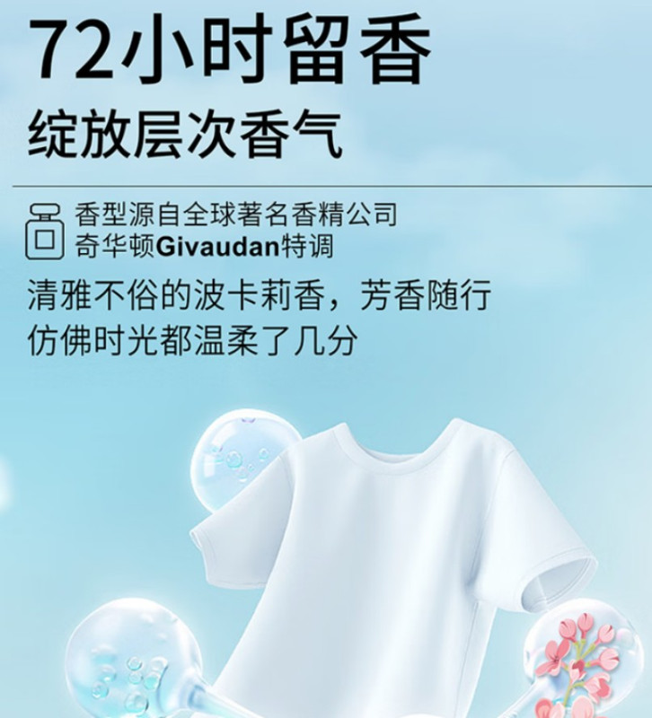 舒蕾 甄选波卡莉香精油香氛除菌浓缩洗衣凝珠[整箱装]576克(72颗)高清大图