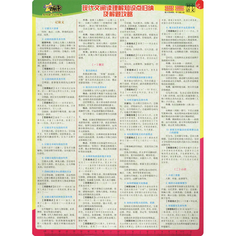 [M]酷卡 多功能学习垫板 初中语文-9787545031119高清大图