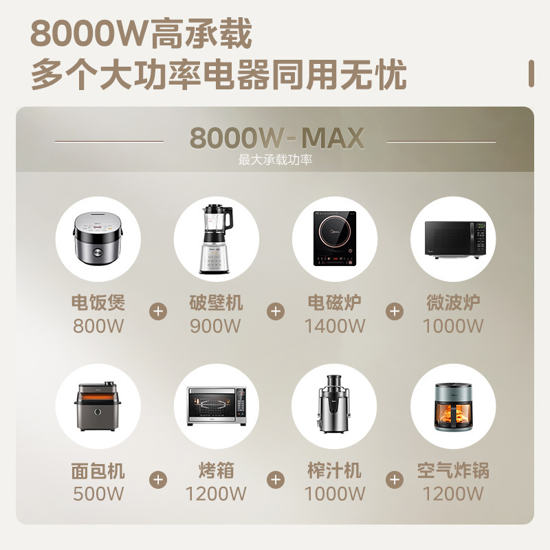美的(Midea)移动轨道插座家用厨房餐边柜滑动电力轨道排插免打孔轨道插座明装轨道+5孔插座
