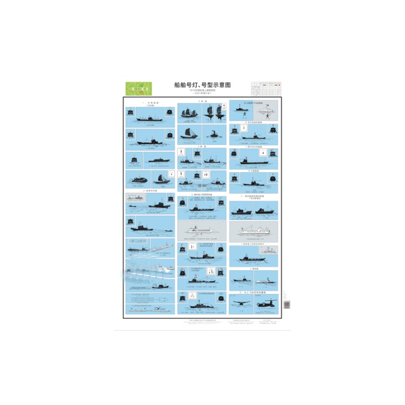 宁消船舶号灯号型示意图视频