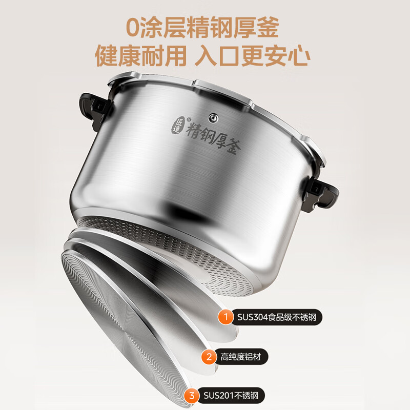 美的(Midea)全自动智能预约多功能开盖煮 速嫩感双胆0涂层电压力锅 MY-S682N 6L高清大图