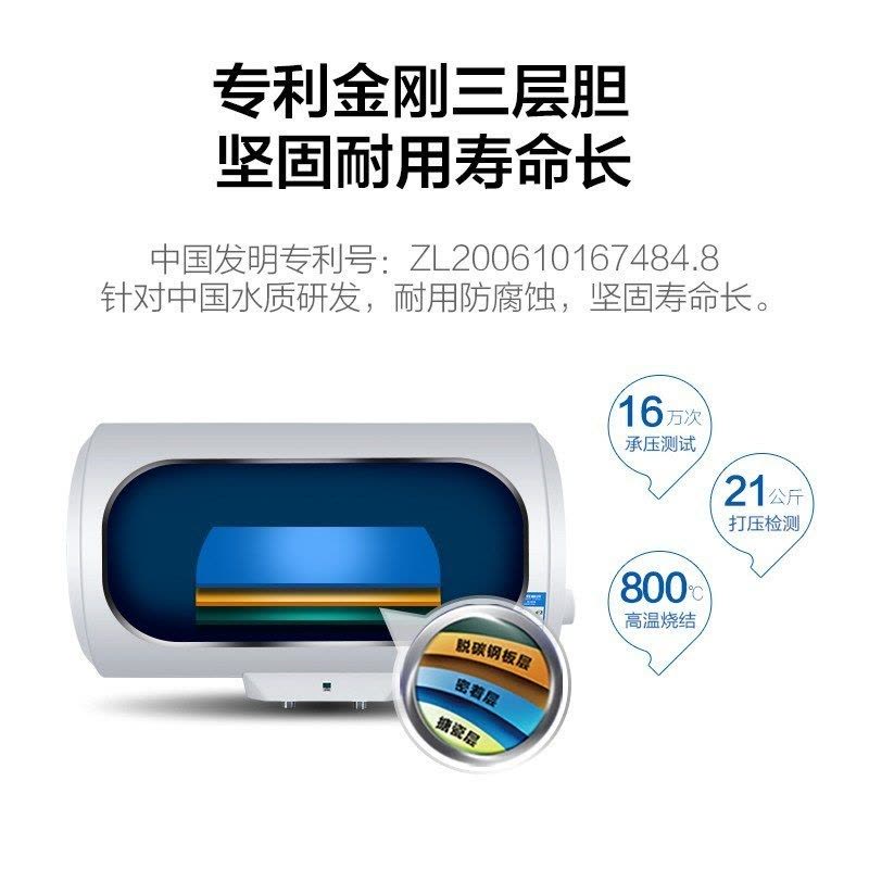 Leader 海尔智家电热水器LES40H-LC2(E) 40升 2200W速热 致密保温层 卫生间储水式租房神器图片