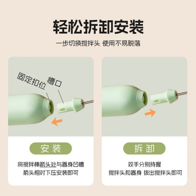 双头咖啡打泡器(单位:套)高清大图