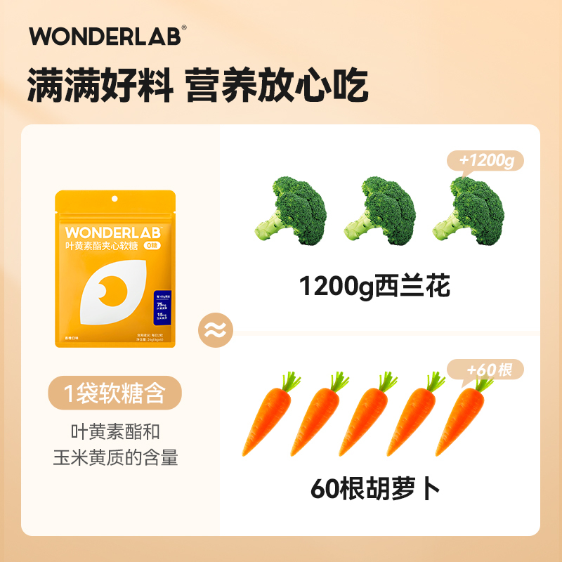 WonderLab叶黄素酯软糖6片*5袋