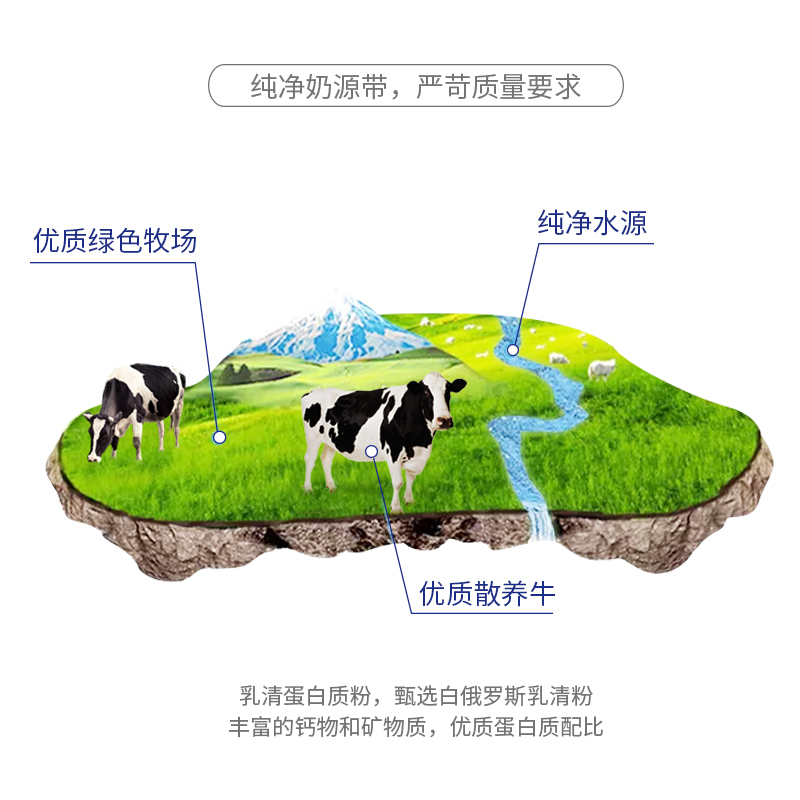 匮医堂乳清蛋白粉400g/桶*2