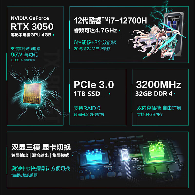 华硕(asus)创意设计笔记本fx507zc12700-0daexhb4x11-32g1t报价_参数