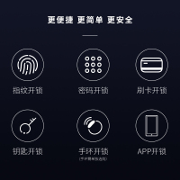 优点智能E1智能门锁 电子锁指纹锁密码锁 家用防盗门锁 电子大门锁磁卡感应智能锁 红古铜 蓝牙版