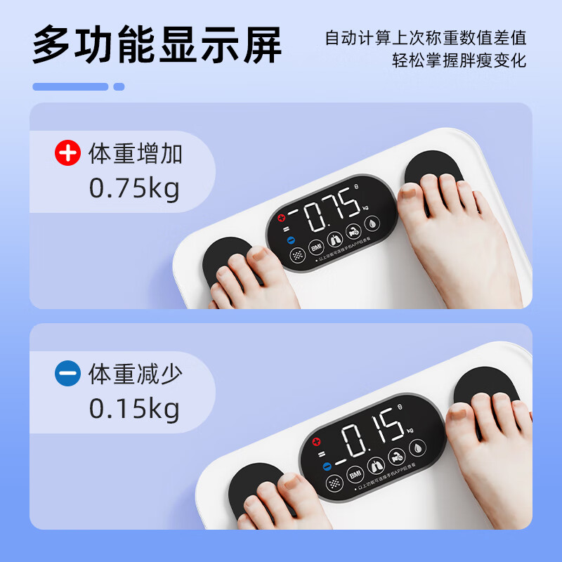 沃莱体脂秤体重秤电子秤家用小型精准称体重家用体脂称减肥健康秤 FG2313UWB白色 USB充电高清大图