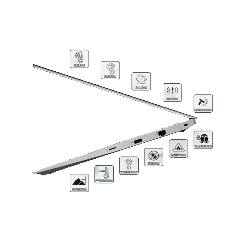 联想(ThinkPad)翼480笔记本电脑14寸(i5-8250U 8G 256GSSD 2G独显 定制win7)