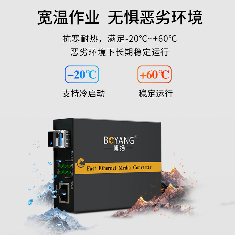 博扬 BY-WG613A-LC-100KM电信级千兆单模单纤光纤收发器光电转换器 支持14槽机架 外置电源A端100公里