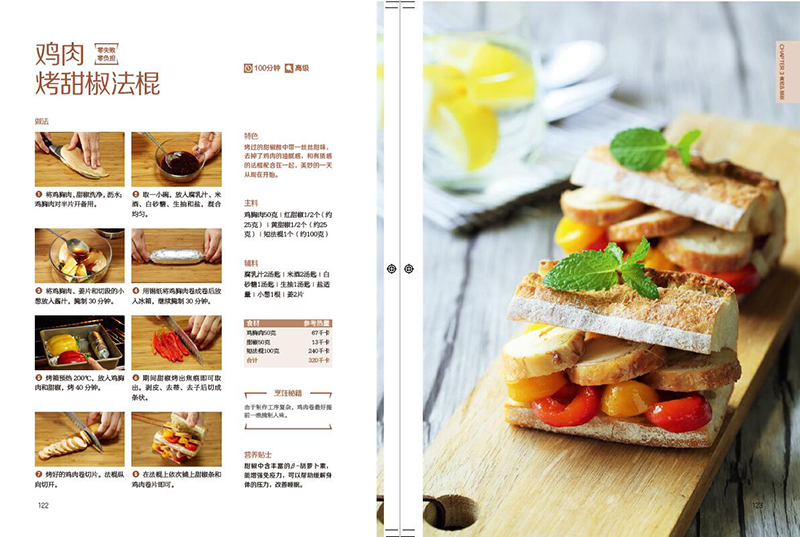 [醉染正版]萨巴厨房沙拉与三明治沙拉食谱书轻食书籍轻食餐 减肥餐凉菜书籍菜谱大全家常菜谱食谱书籍大全沙拉酱 低脂减肥家用高清大图