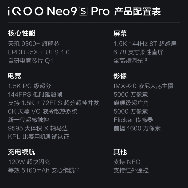 iQOO Neo9S Pro 12GB+256GB 格斗黑 全网通5G新品手机天玑9300+旗舰芯片自研电竞芯片Q1双芯120W闪充拍照游戏学生性能手机