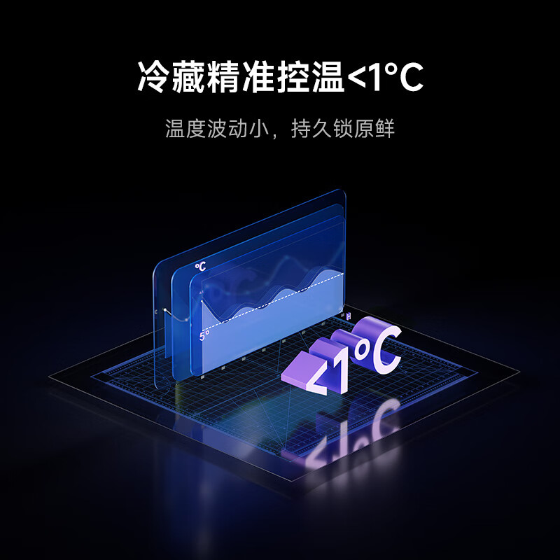 米家小米冰箱508L十字对开四开门分储鲜PRO双系双循环60cm超薄零嵌入式风冷无霜冰箱BCD-508WTGBI高清大图