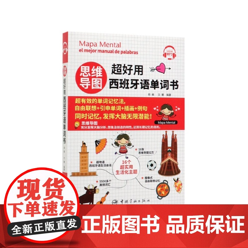 思维导图超好用西班牙语单词书高清大图