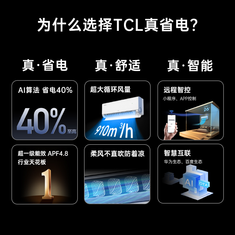 TCL 2匹小蓝翼真省电Pro节能空调挂机 超一级能效 省电40% KFR-46GW/RT2Ea+B1变频冷暖 以旧换新
