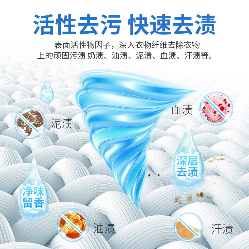 红玫瑰液体皂5斤洗衣液除菌除螨去血渍去分泌物除菌除螨高清大图