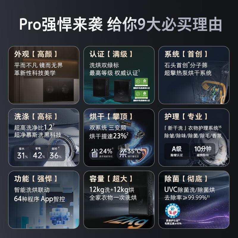 石头分子筛热泵洗烘套装Z1 Max Pro月镜白 洗烘双绿标 12kg滚筒洗衣机+三变频热泵烘干机高清大图