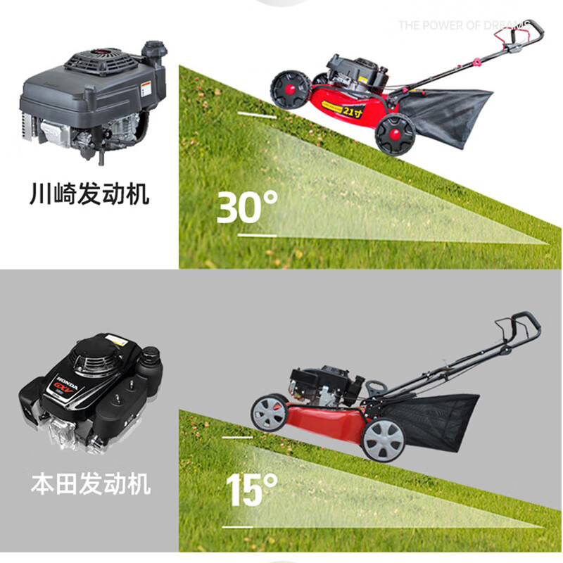 凯姿(KAZZ)KZ217KS 割草机汽油草坪修剪机21寸自走式除草机 单位:台高清大图