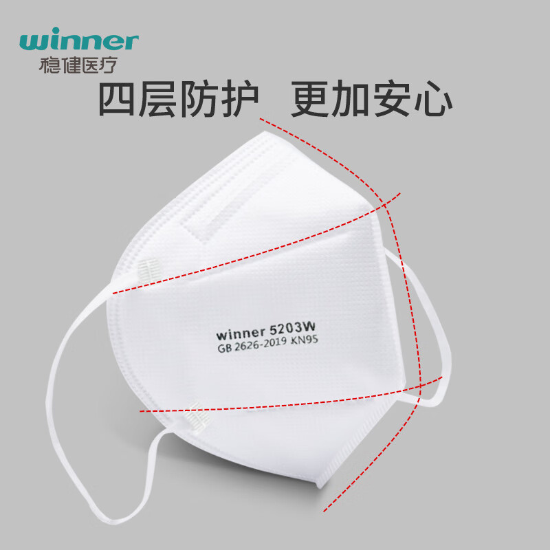 稳健kn 95防护口罩3D立体口罩一次性护理口罩成人防尘防颗粒物 均码 kn95 口罩25片高清大图