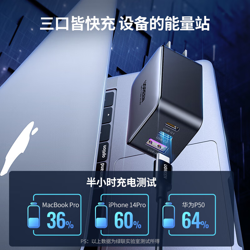 绿联氮化镓充电器套装65W多口Type-C快充头适用苹果iPhone15ProMax/iPad平板笔记本华为高清大图