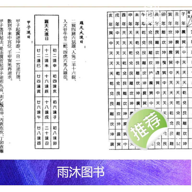 钟义明 《择日造葬风水学》高清大图