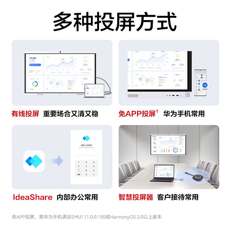 华为/Huawei IHS2-86SU 交互式 壁挂式+支架式 单面 86电子白板