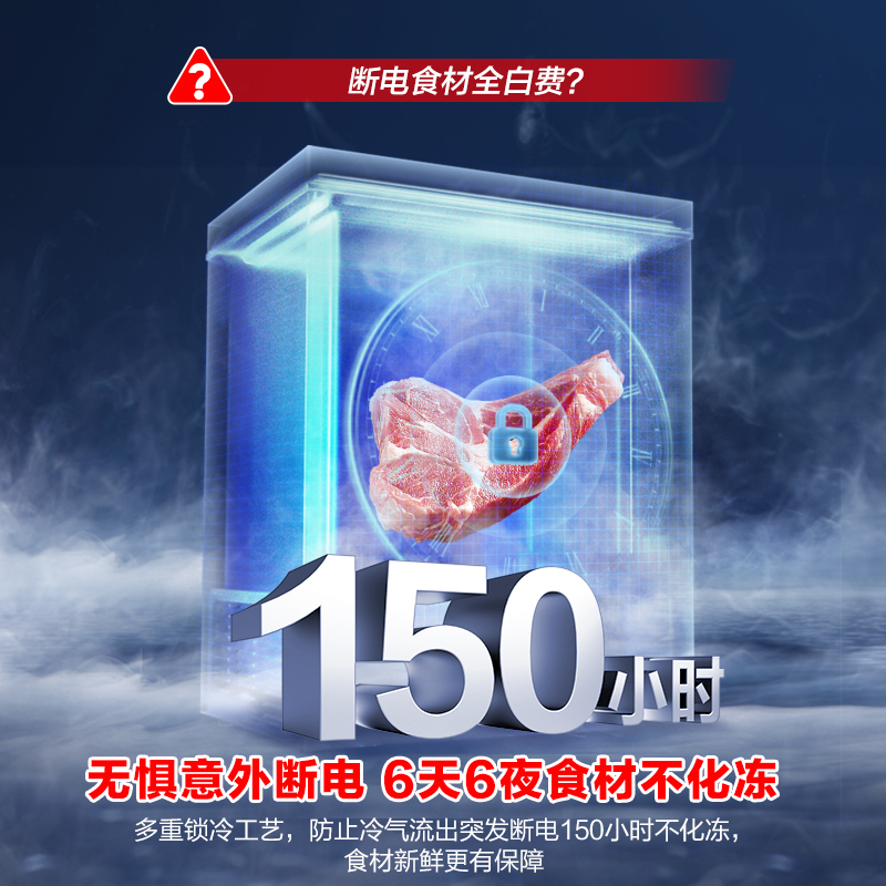 容声(Ronshen)100升顶开门小型冰柜 一级能效 母婴家用冷藏冷冻转换节能单温 (白)BD/BC-100MB高清大图