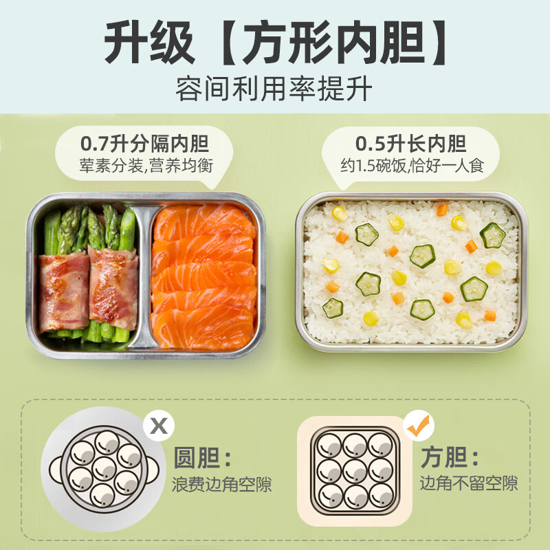 小熊 电热饭盒 DFH-B12E1 1.2升双层不锈钢可插电蒸煮保温饭盒 便携热饭神器高清大图