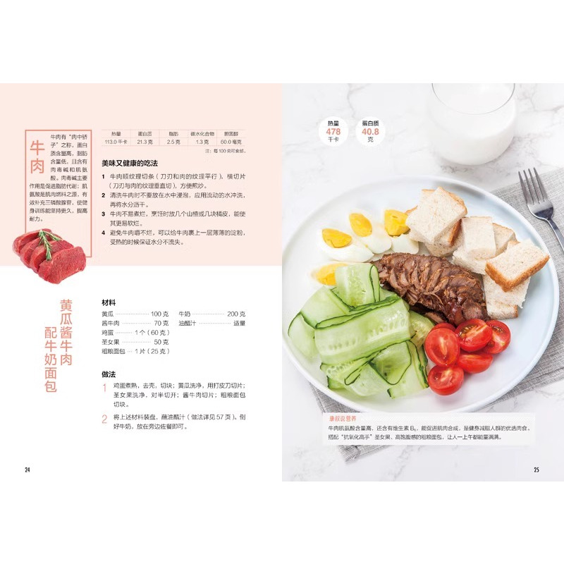 减脂增肌餐一盘搞定减肥食谱一日三餐于康健康实用减脂菜谱大全健身餐