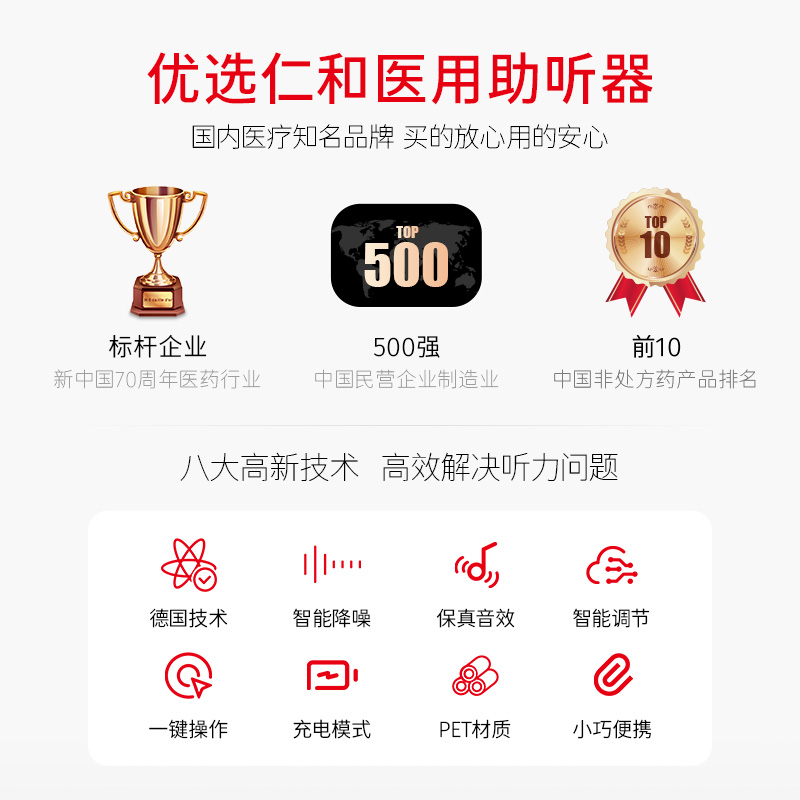 仁和助听器老人专用正品耳聋耳背老年人无线隐形耳背式声音放大器高清大图