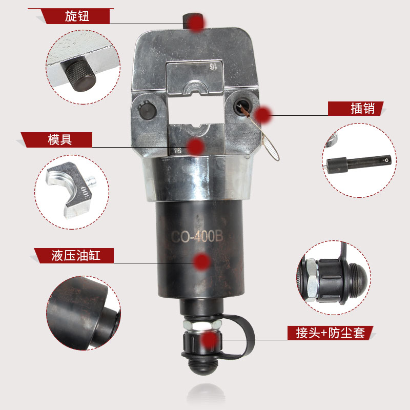 SHANGTIE 分体式液压钳 CO-400B/台高清大图