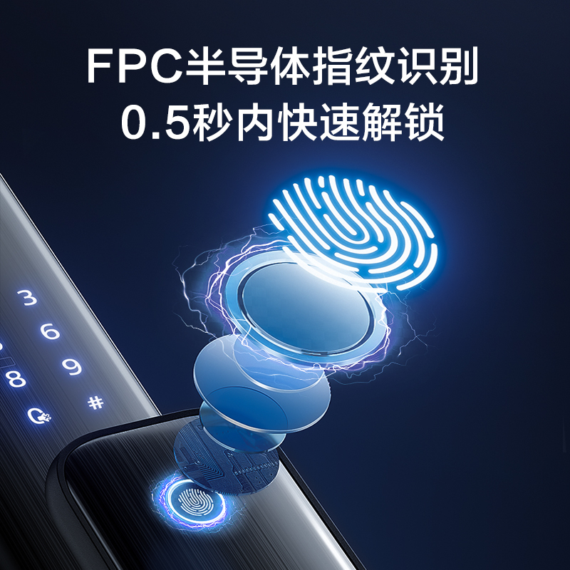 飞利浦智能锁 可视猫眼带屏密码 指纹APP智控家用防盗门指纹密码全自动 Alpha-VP曜石黑