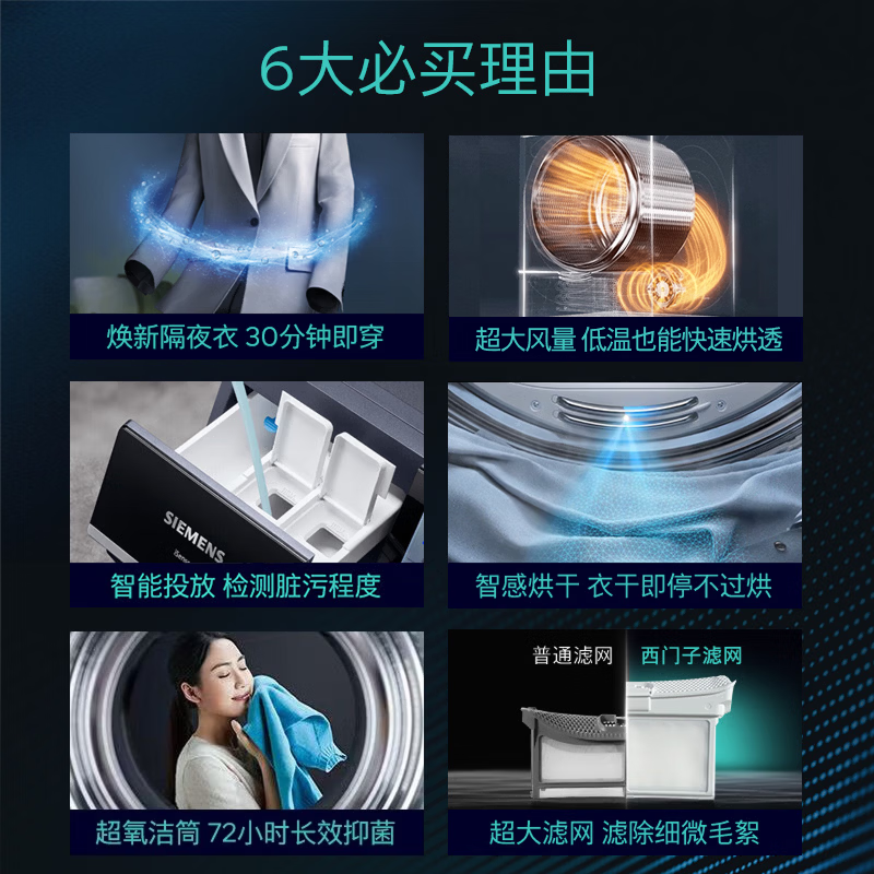 西门子 WG54C5C10W+D10W 双智投 冲锋衣洗 iQ500 10+10KG大容量洗烘套装AI超氧全自动滚筒高清大图