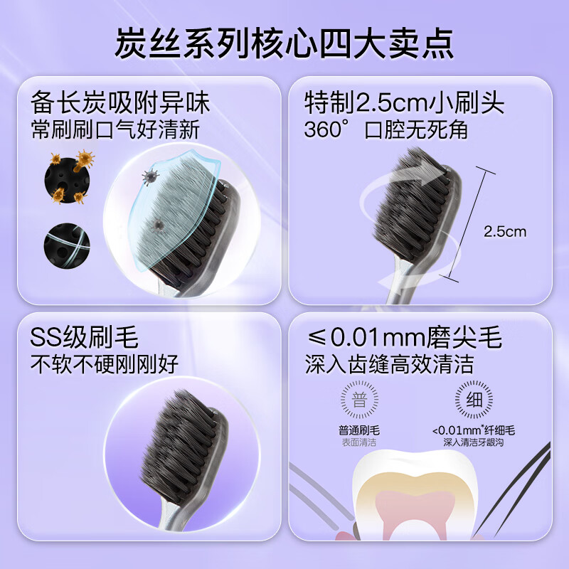 舒客备长炭软毛牙刷2支装去异味清新口气炭丝吸附成人小刷头高清大图