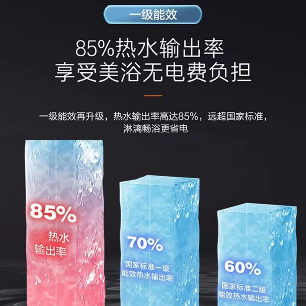 海尔出品60升电热水器纤薄双胆扁桶家用节能省电双镁棒免更换小尺寸恒温速热储水式电热水器3000W一级能效统帅高清大图