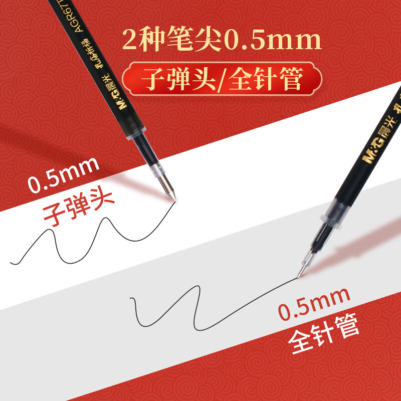 晨光(M&G)黑色0.38mm中性笔芯全针管签字笔替芯AGR64072 20支/盒高清大图